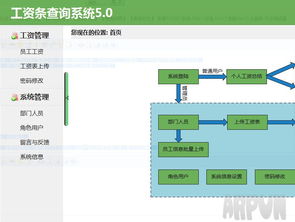 依云工資查詢系統(tǒng)下載v6.1.0最新版 辦公軟件 arp綠色軟件聯(lián)盟