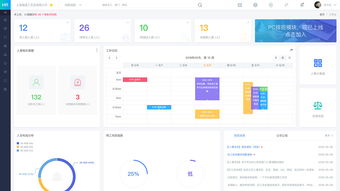 企業hr 辦公系統 軟件后臺
