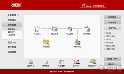 高效企業(yè)管理新選擇——速達進銷存財務辦公管理軟件云服務系統天耀S3+商業(yè)版